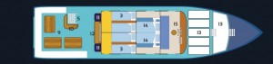bateau de croisiere plongee Thailande