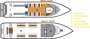 bateau plongee Phuket