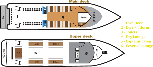 bateau plongee Phuket